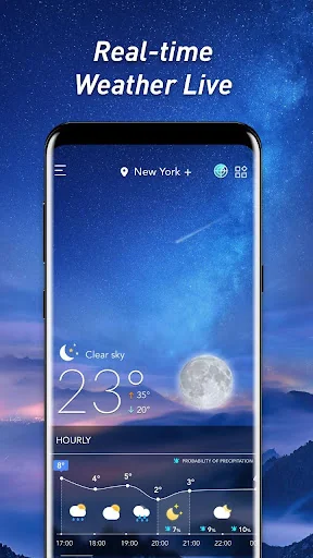 Weather Forecast App - Widgets