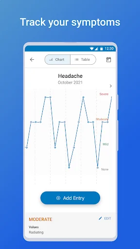 WebMD: Symptom Checker