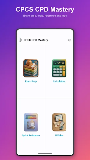 CPCS CPD Mastery