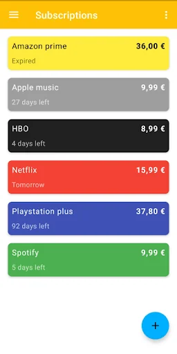 Subscriptions Manager Tracker