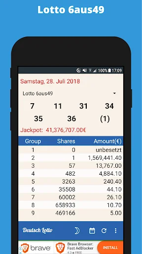 German Lotto