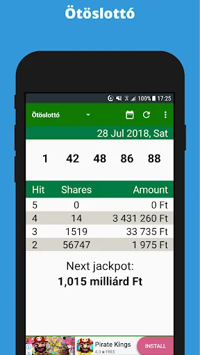 Hungary Lotto