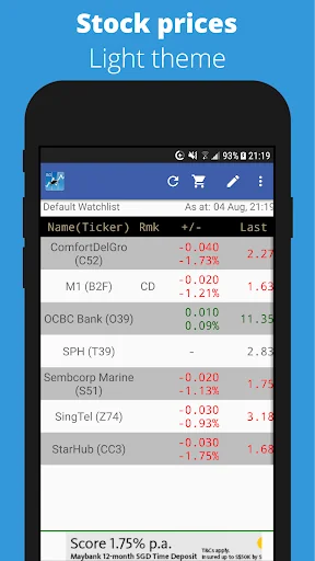 Singapore (SG) Stocks