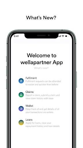 WellaPartner