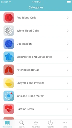 Medical Lab Tests screenshot 1