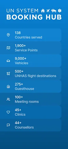 UN System Booking Hub