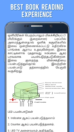 Basic Electronics in Tamil