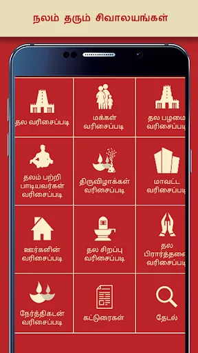 Tamilnadu Hindu Siva Temples