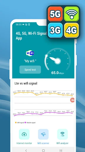 4G, 5G, Wi-Fi Signal Meter App