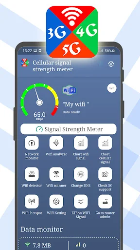 Cellular signal strength meter