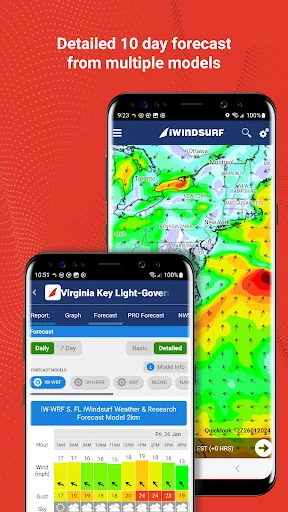 iWindsurf: Weather and Waves screenshot 3