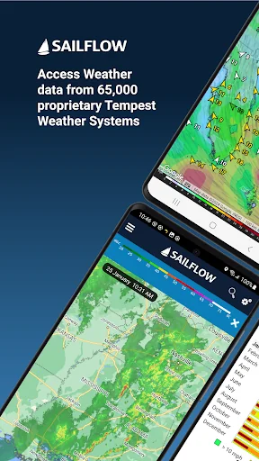 SailFlow: Marine Forecasts