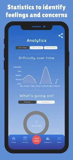 Calm Urge: Self Harm Tracker screenshot 4