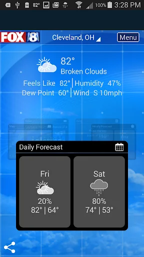 FOX8 Cleveland Weather