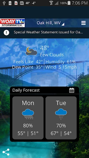 StormWatch