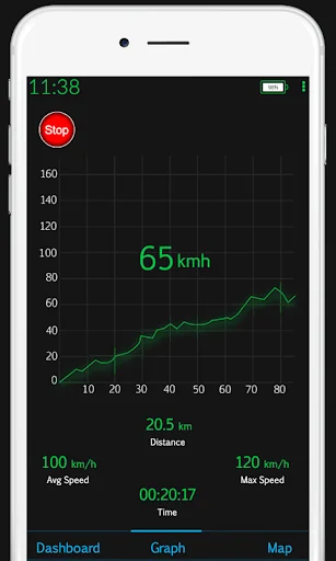 GPS Speedometer HUD - Odometer screenshot 4