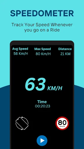 Speedometer – GPS Speedometer