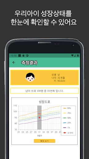 Baby Growth Calculator