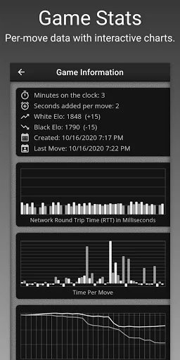 SocialChess - Online Chess screenshot 4