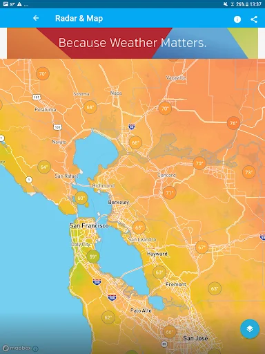 Weather data & microclimate : 