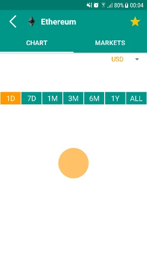 Crypto Coin Market App screenshot 1