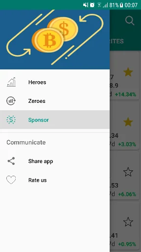 Crypto Coin Market App screenshot 3