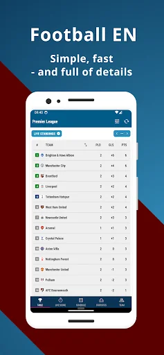 Football EN 1