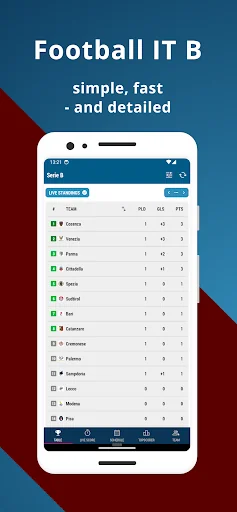 Football IT B screenshot 1