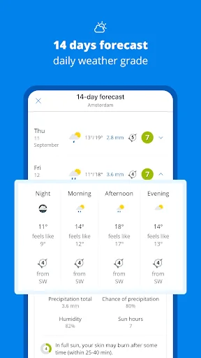 Weeronline: weather & rain screenshot 2