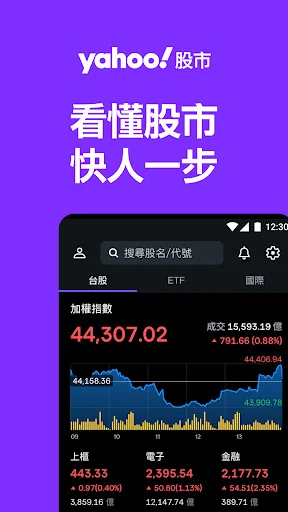 Yahoo股市-台美股報價、ETF 比較、重點新聞