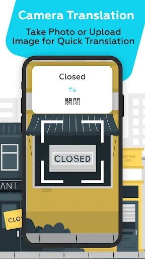 Voice Translator All Languages screenshot 2