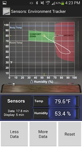 Sensors: Temp and Humidity screenshot 4