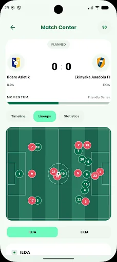 Football Manager'Im