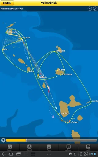 YB Races