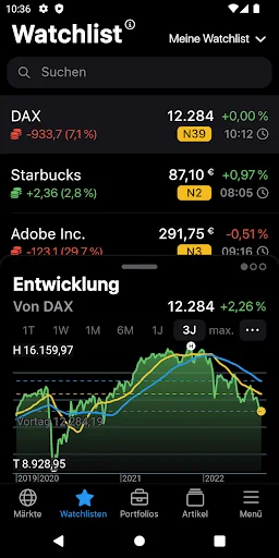 DER AKTIONÄR screenshot 1