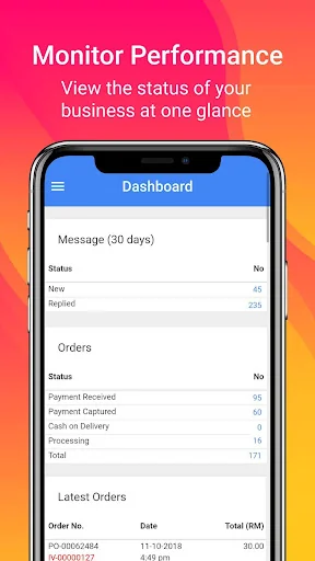 Youbeli Seller Center