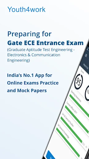 GATE ECE Exam Preparation 2023