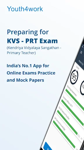 KVS PRT Exam Preparation 2023