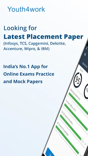 Latest Placement Papers: 2023