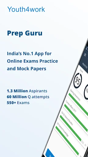 PREP GURU: EXAM PREPARATION'23