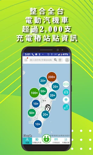 YES!來電