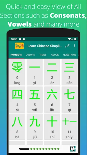 Learn Chinese Traditional