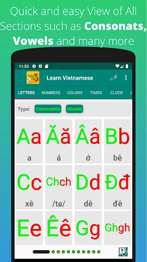 Learn Vietnamese Alphabet
