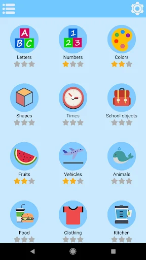 English Learning With Pictures