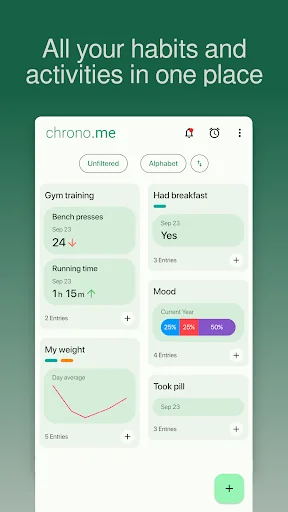 chrono.me - Lifestyle tracker