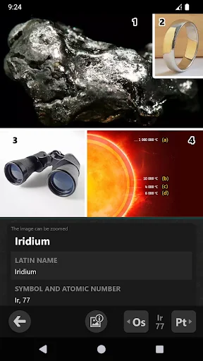 Periodic Table