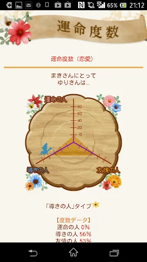 幸運暦 screenshot 2