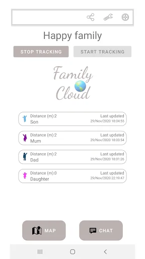 Family cloud