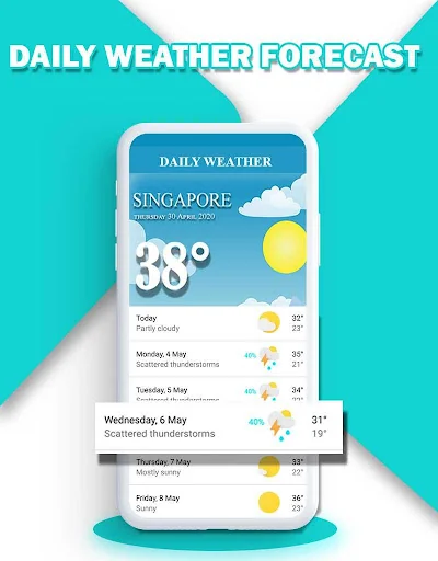 Live Weather Forecast