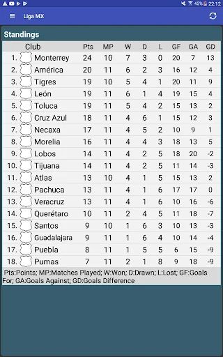 Fútbol MX screenshot 3